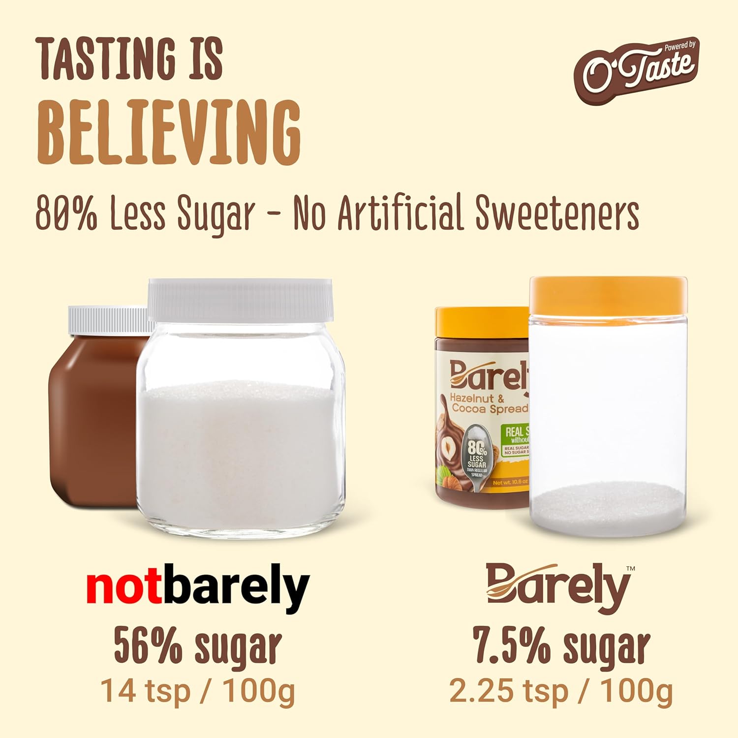 Ice cream trends 2026: Buza Ice Cream cut 35% sugar in its ice cream using O’Taste’s micromilling technology