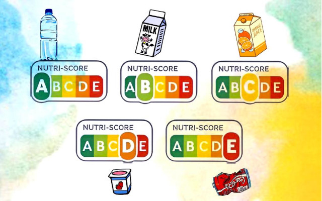 Nutri Score system