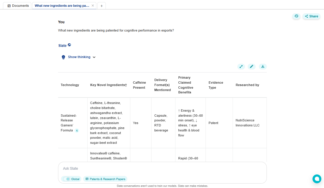 Slate for gamer nutrition