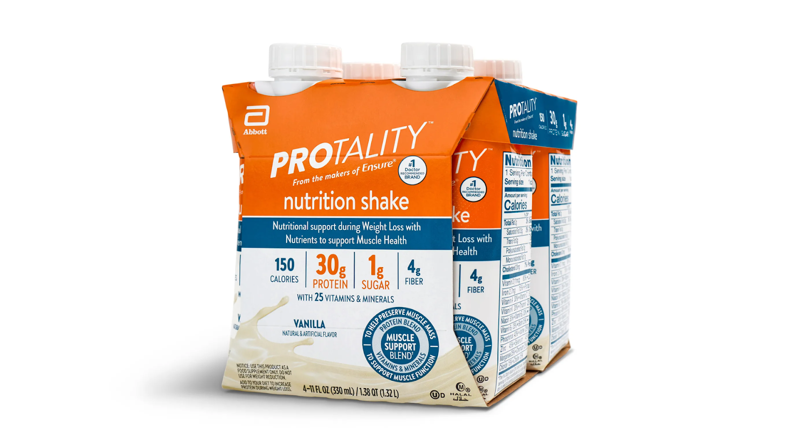 Abbott Laboratories GLP-1 Products