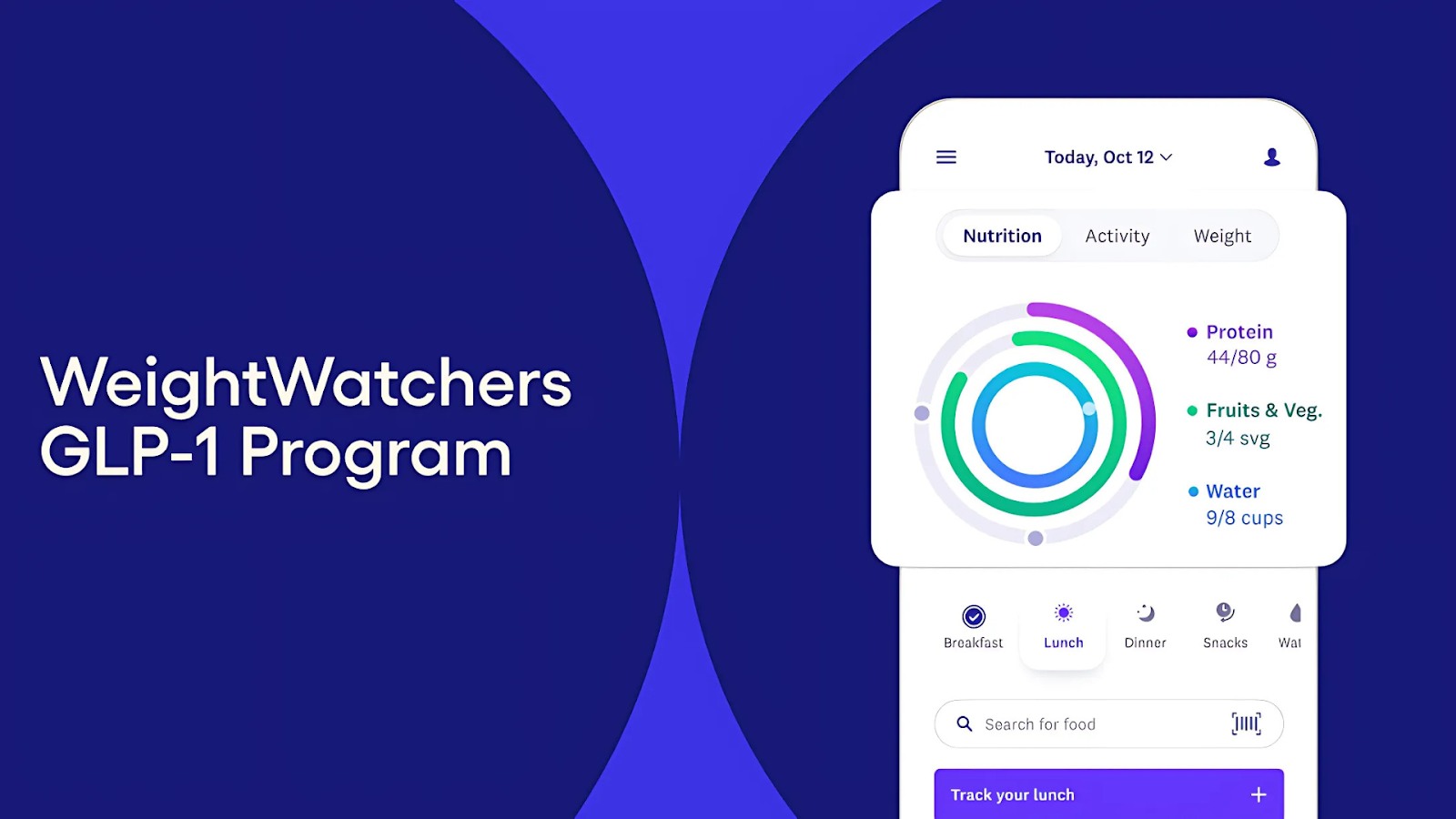 WeightWatchers GLP-1 Program