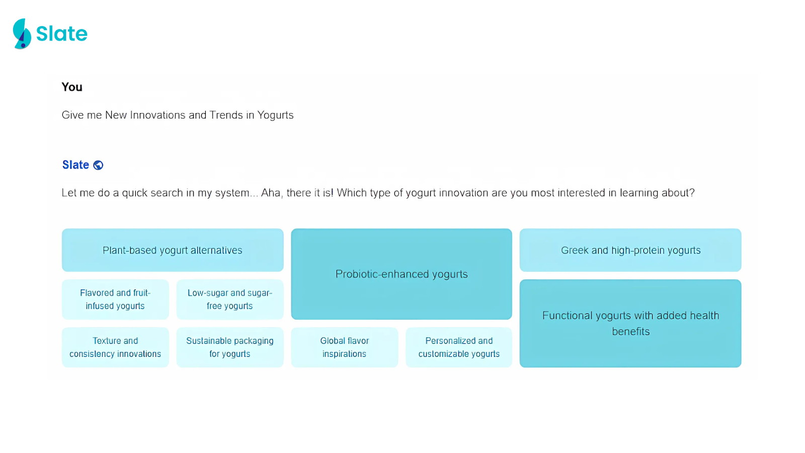 Slate Dashboard for Yogurt Trends