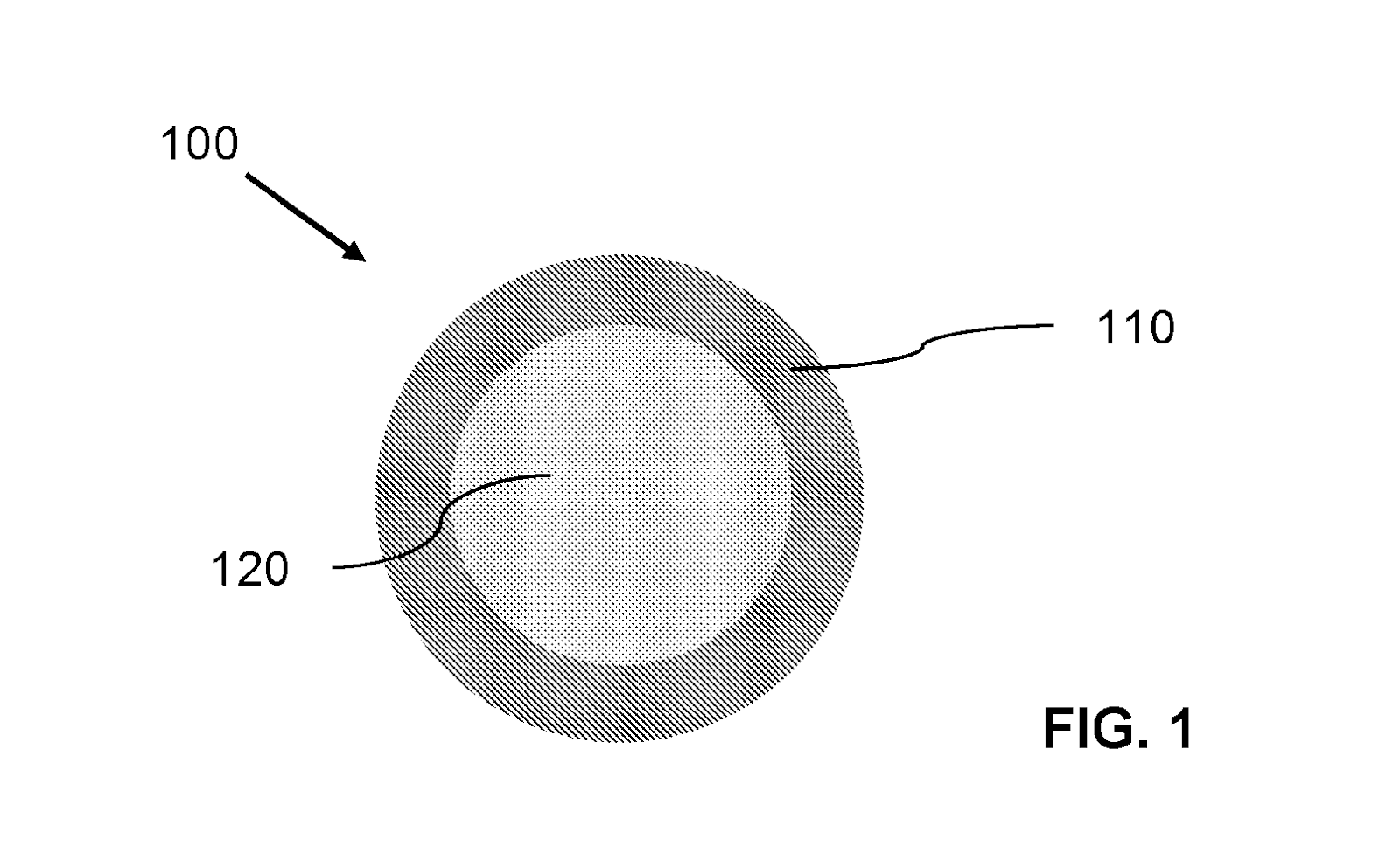 Vitakey's Encapsulation Technology for heathy cereal snacks
