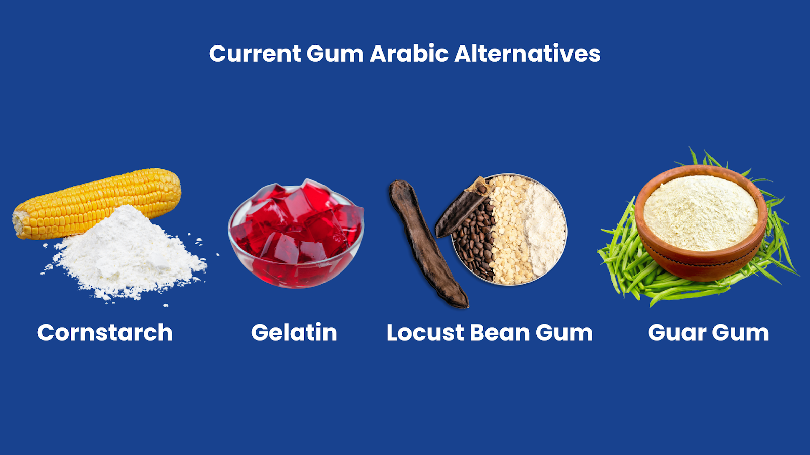 gum arabic alternatives