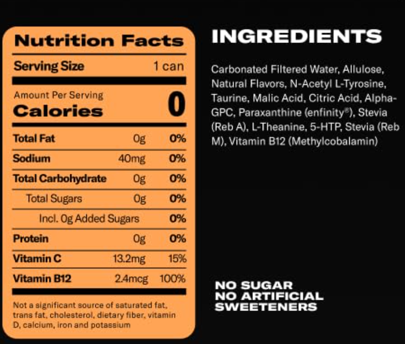 Esports nutrition - Caffeine-Based Ingredients to Provide Energy Boost